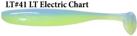 LT#41T: LT Electric Chart
